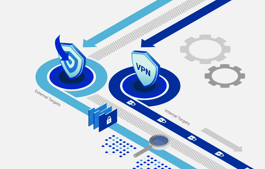 ERT Cyber Cloud Service_Step 2
